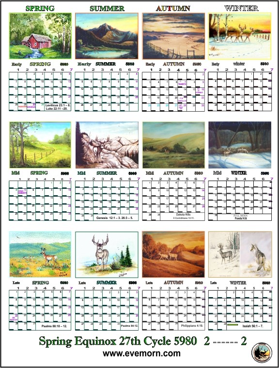 Year 5980