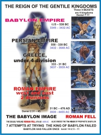 BABYLON HAS FALLEN ONCE
